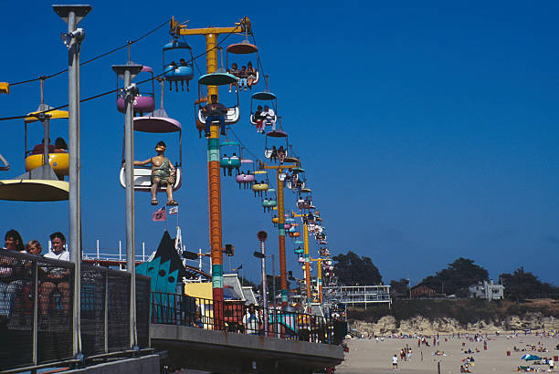 Santa Cruz Beach Boardwalk